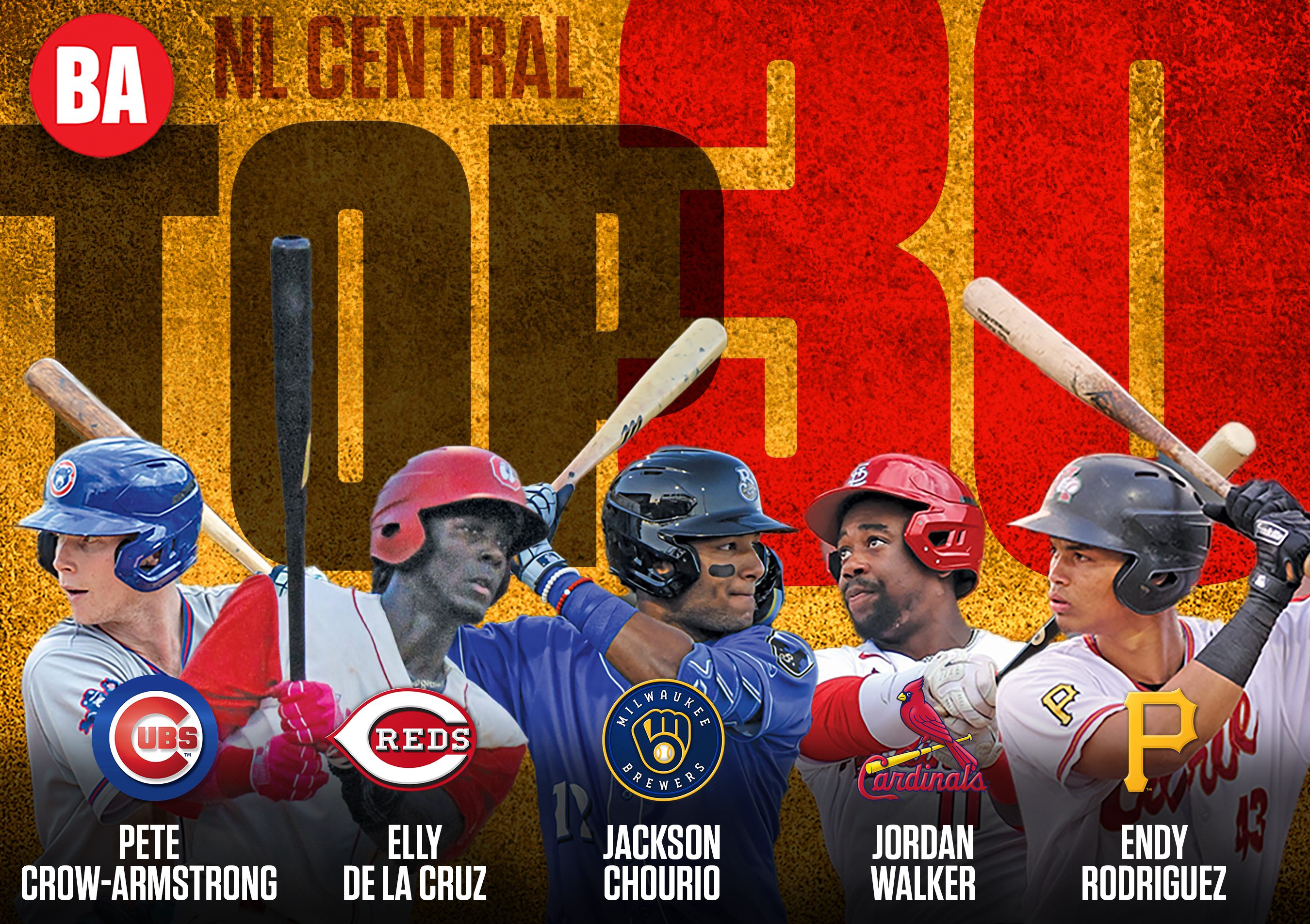 Top 100 MLB Prospects For 2023  College Baseball MLB Draft Prospects   Baseball America